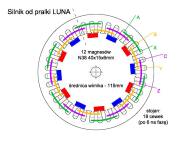 luna 36 przekrój